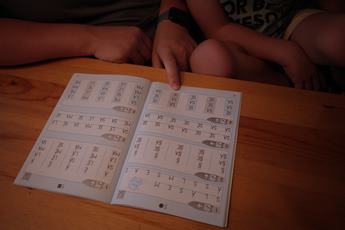 photo